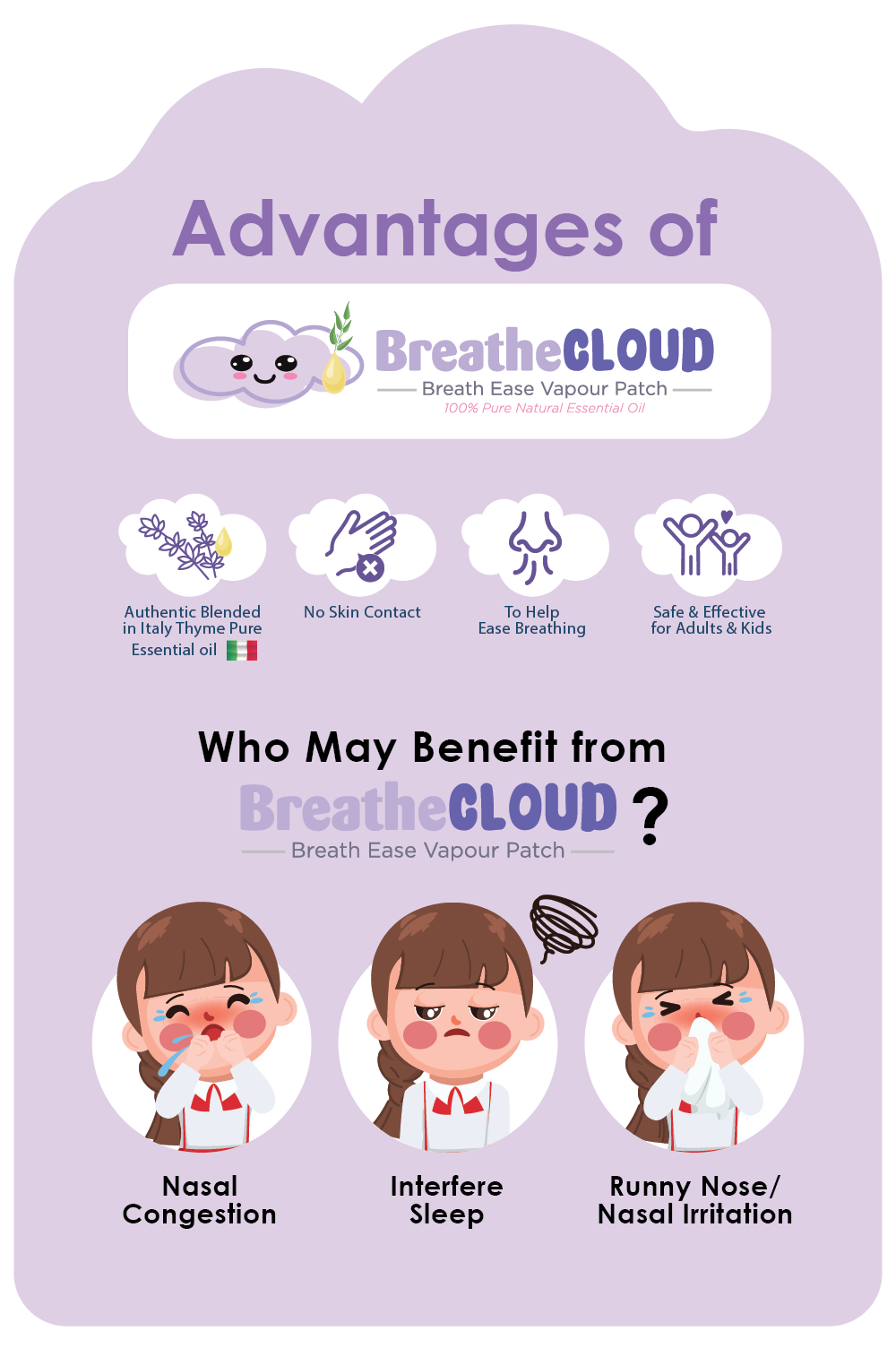 BreathCLOUD USP